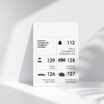 Rregullore - Numrat e Emergjencës